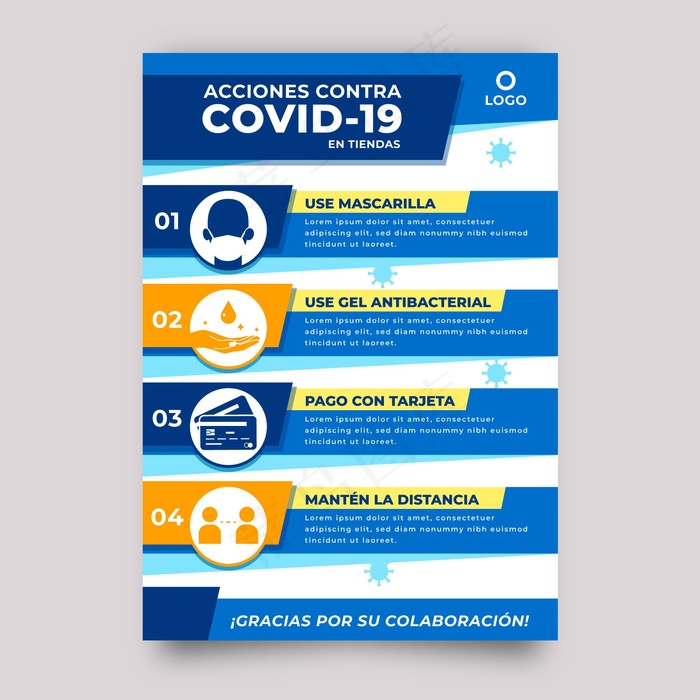 信息型冠状病毒海报模板