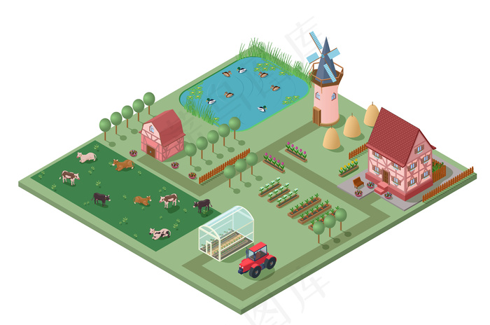 等距农业概念