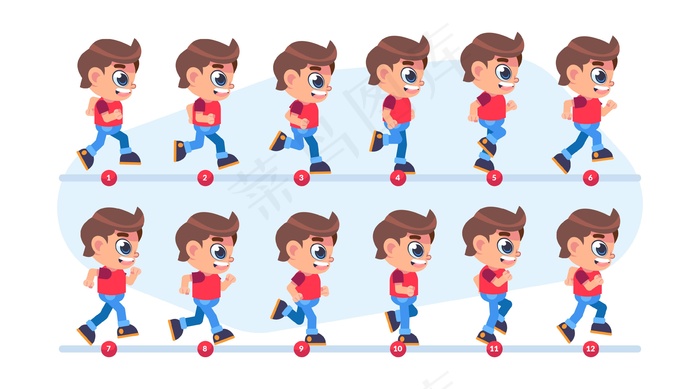 卡通人物动画框架