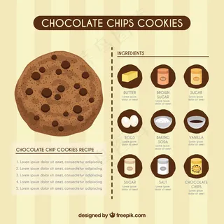 巧克力薯条饼干回收模板