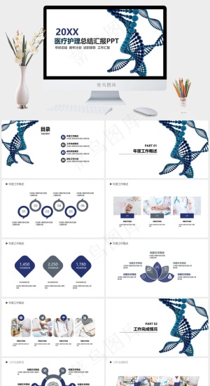 基因元素医疗护理总结汇报PPT模板