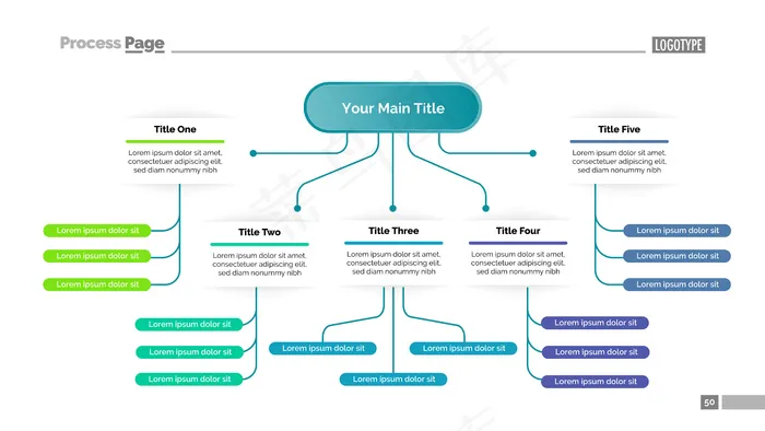 五行树形图模板eps,ai矢量模版下载