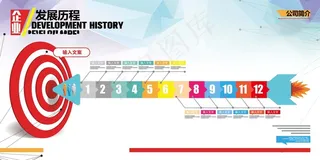 企业文化展板 企业简介展板