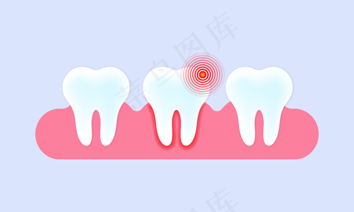 龋齿和牙痛eps,ai矢量模版下载