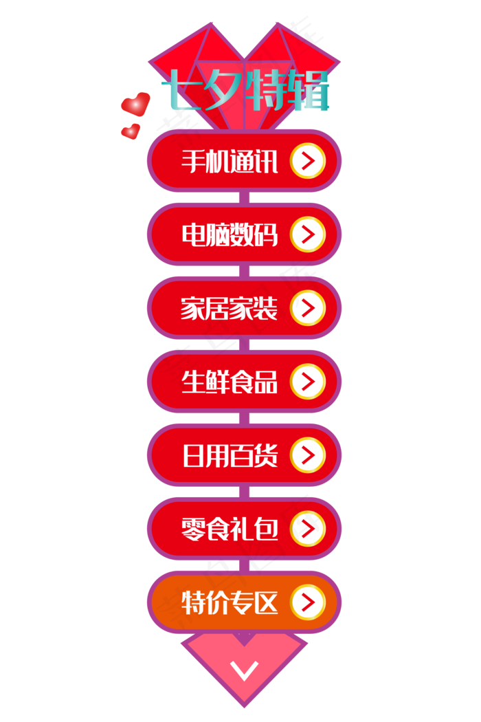 七夕特辑侧边导航