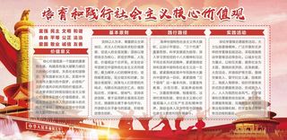 培育践行*核心价值观展板宣传栏