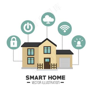 智能家居及其应用