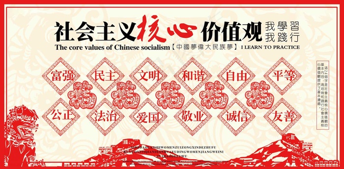 *核心价值观展板图片