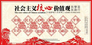 *核心价值观展板图片