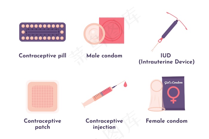 避孕方法概念eps,ai矢量模版下载
