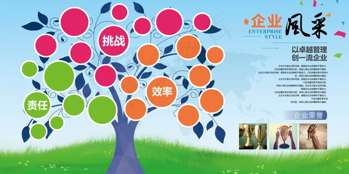 企业文化展板 企业展板 文化展图片psd模版下载