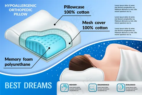 带矫形枕头的海报。