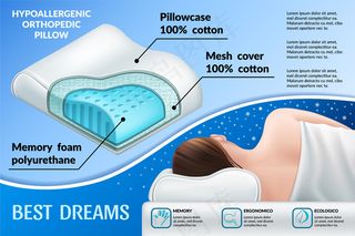 带矫形枕头的海报。