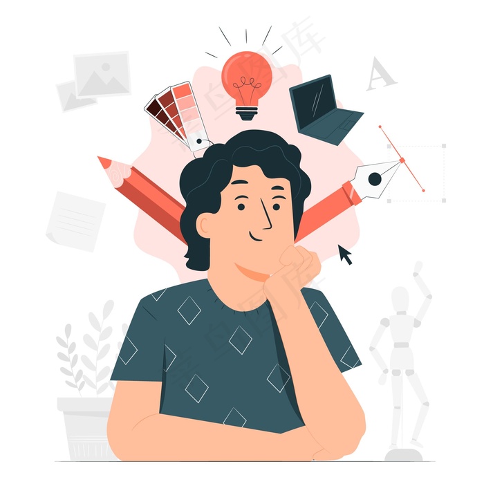 设计思维概念图