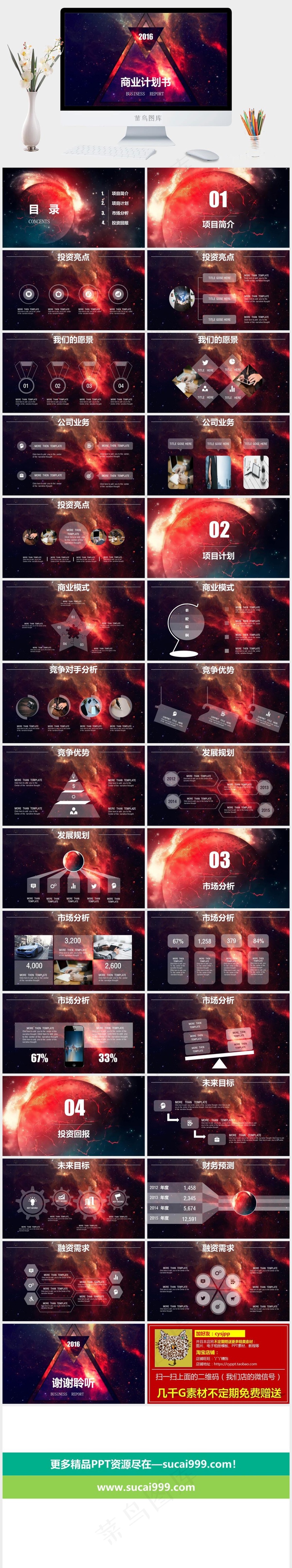 计划书商业计划书市场分析计划蓝色硬朗PPT模板
