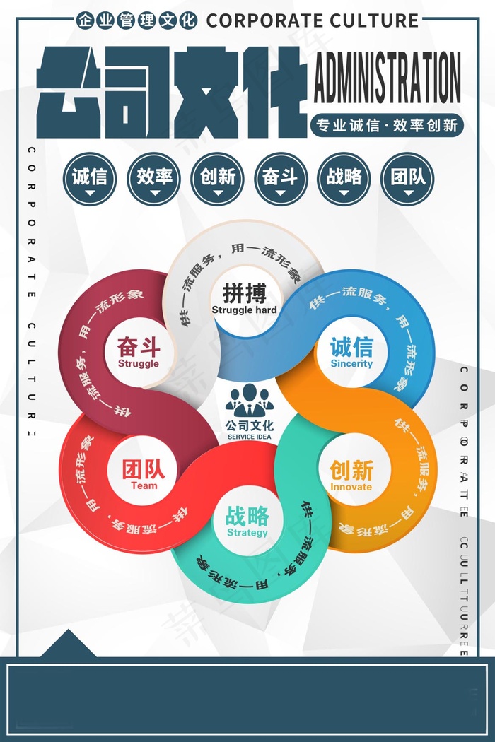 企业文化挂画  励志海报 诚信文明海报psd模版下载