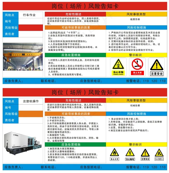 岗位风险告知卡cdr矢量模版下载