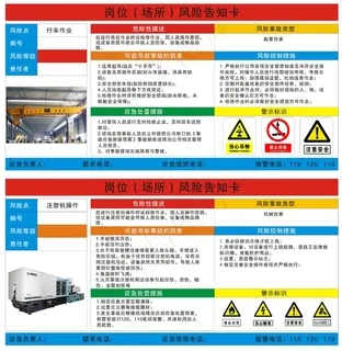 岗位风险告知卡
