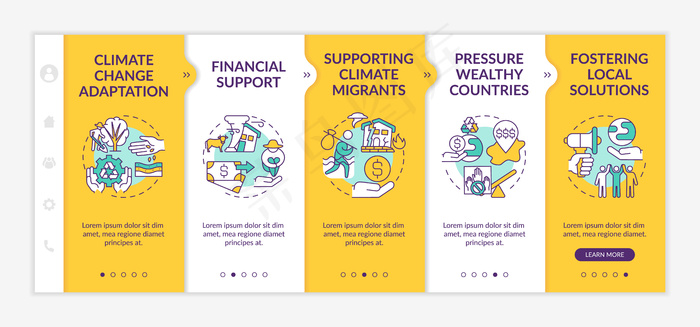 社会变革催化剂适应入职模板。具有图标的快速响应的移动网站。气候正义。网页漫游步骤屏幕。支持气候变化移民。