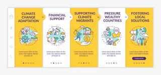 社会变革催化剂适应入职模板。具有图标的快速响应的移动网站。气候正义。网页漫游步骤屏幕。支持气候变化移民。