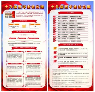 十九届五中全会 十九届五中全会