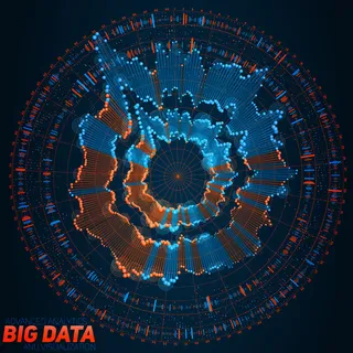 大数据循环可视化。