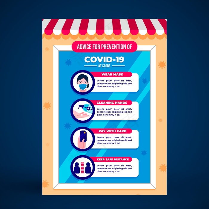 商店冠状病毒预防海报模板