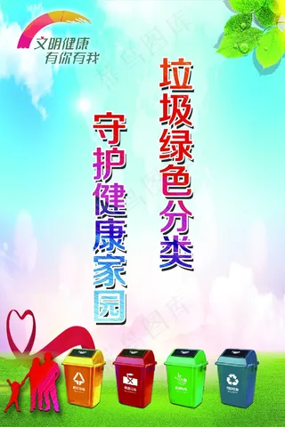 垃圾分类设计展板
