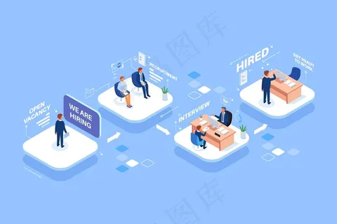 等距招聘流程