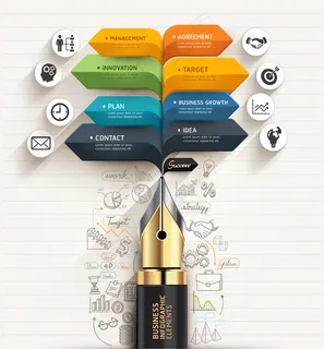 商业理念。笔和气泡语音箭头模板。