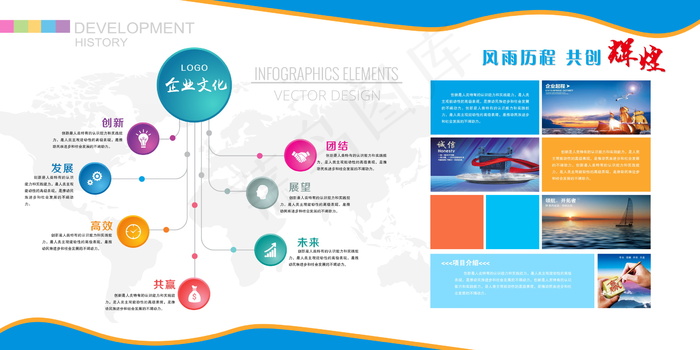 企业文化展板 企业展板 文化展图片psd模版下载
