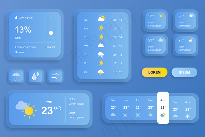 天气预报手机app移动应用程序app的Gui元素