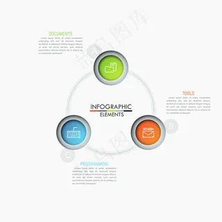 带3个彩色圆圈、细线符号和文本框的圆形图表。