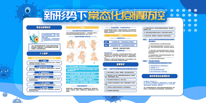 蓝色新冠疫情防控宣传展板