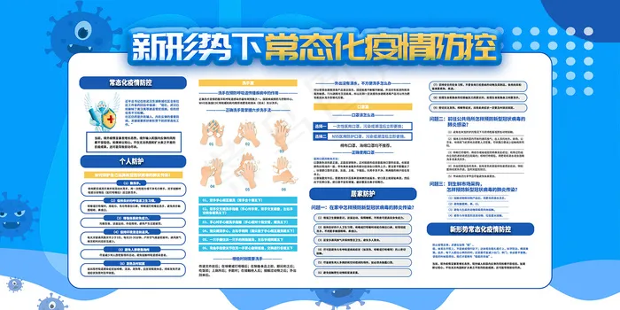 蓝色新冠疫情防控宣传展板psd模版下载
