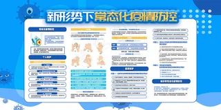 蓝色新冠疫情防控宣传展板