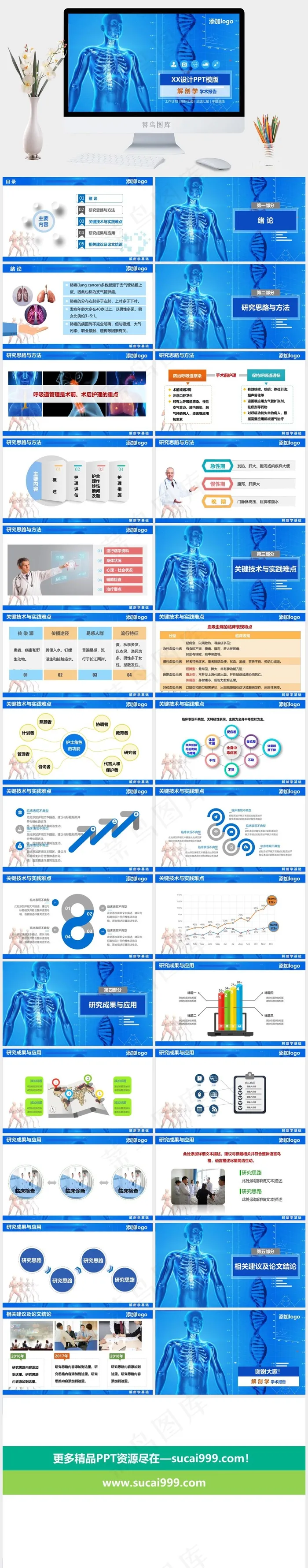 总结
学术报告
蓝色标准PPT模板