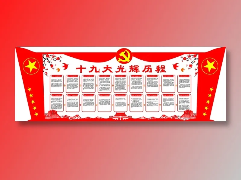 党员|活动室|党建|廉政|廉洁|文化墙cdr矢量模版下载