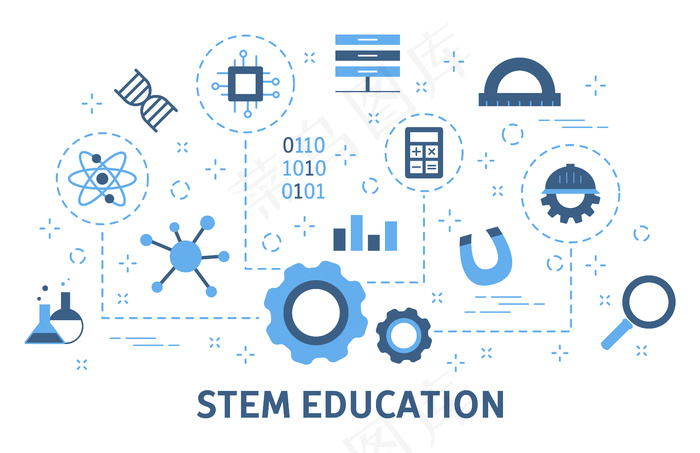 Stem概念。科学、技术、工程和数学eps,ai矢量模版下载