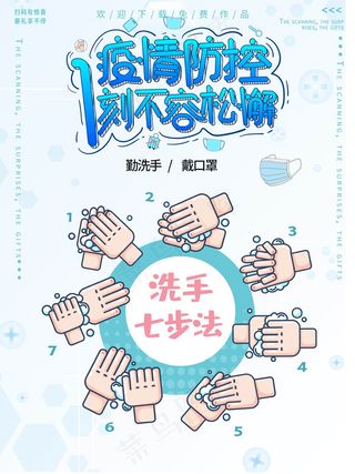 新冠疫情防控海报展板