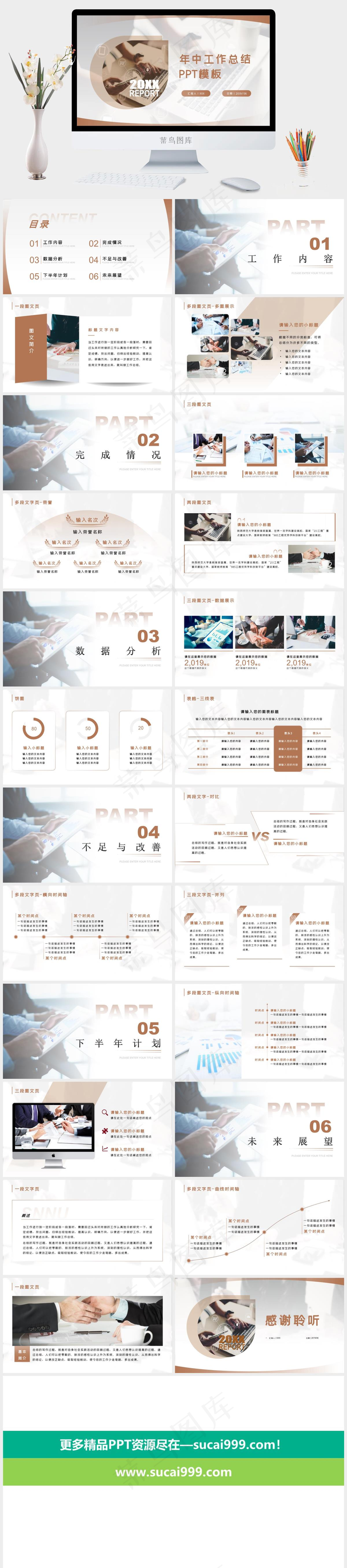 未来展望
数据分析
计划
展望
灰色标准PPT模板