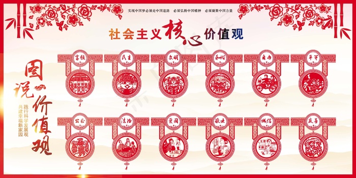*核心价值观展板图片psd模版下载