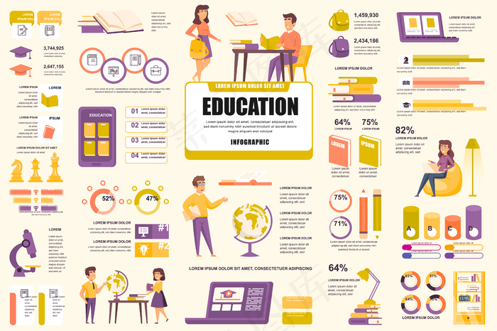 捆绑在线教育信息图形用户界面、用户体验、工具包元素