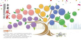 企业文化展板 企业展板 文化展图片