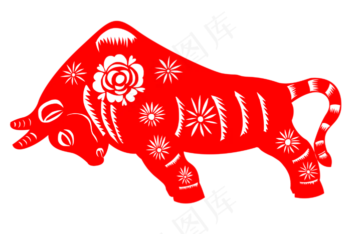 2021牛年剪纸(3000X2000(DPI:300))psd模版下载