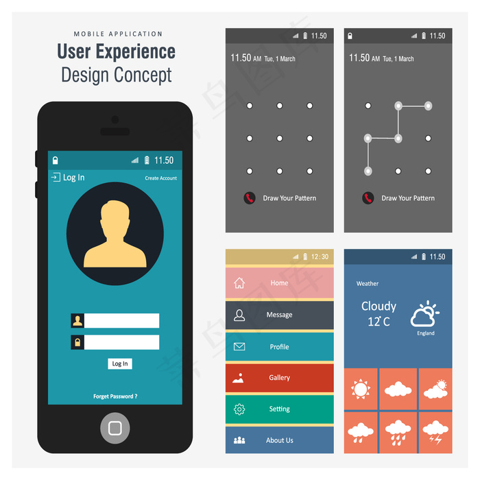 手机屏幕模板设计
