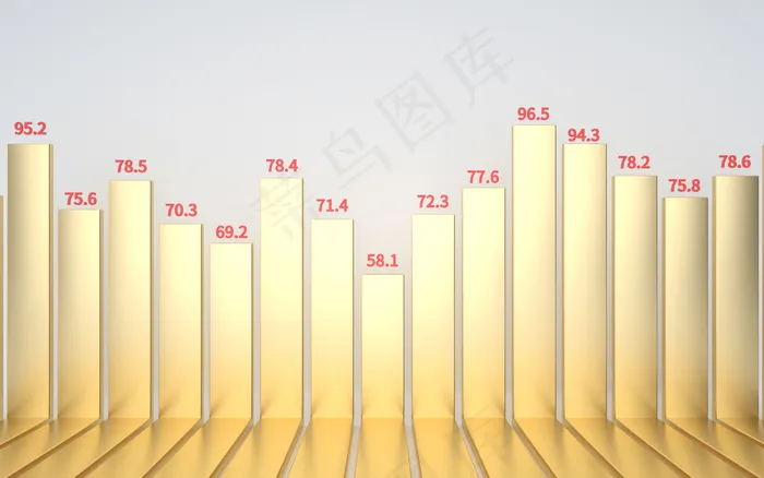 金融条状数据图片(1920*1200px 	      )