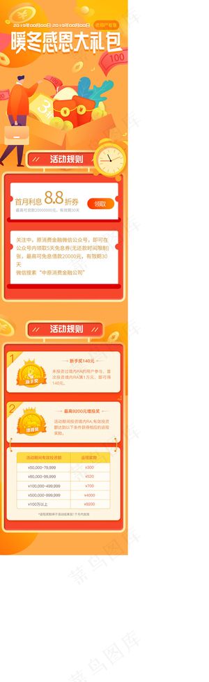 橙色金融大礼包特惠活动H5长图