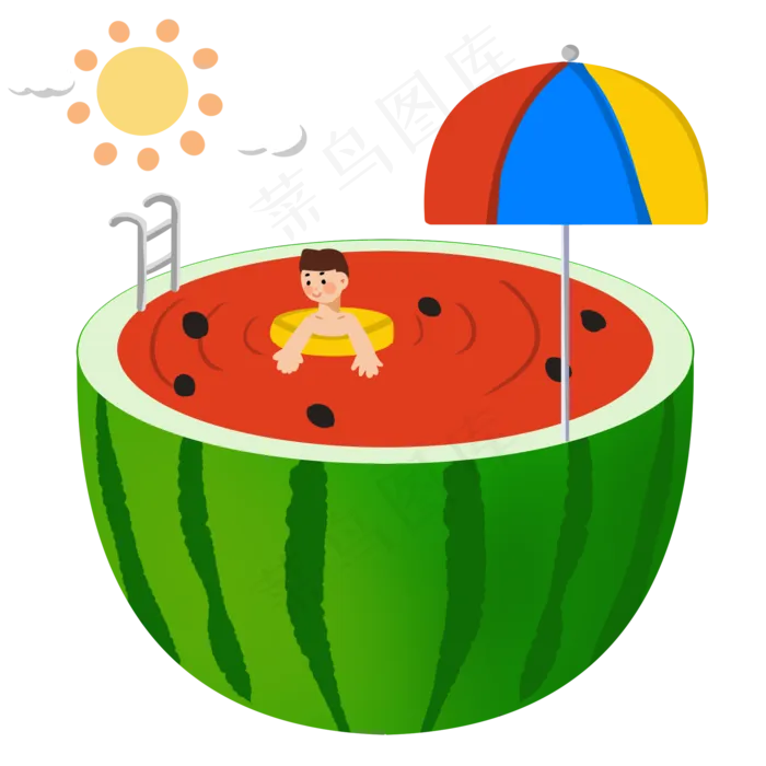 小暑夏天西瓜大暑游泳的男孩太阳(2000X2000(DPI:300))psd模版下载