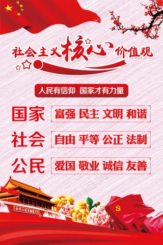 *核心价值观展板图片